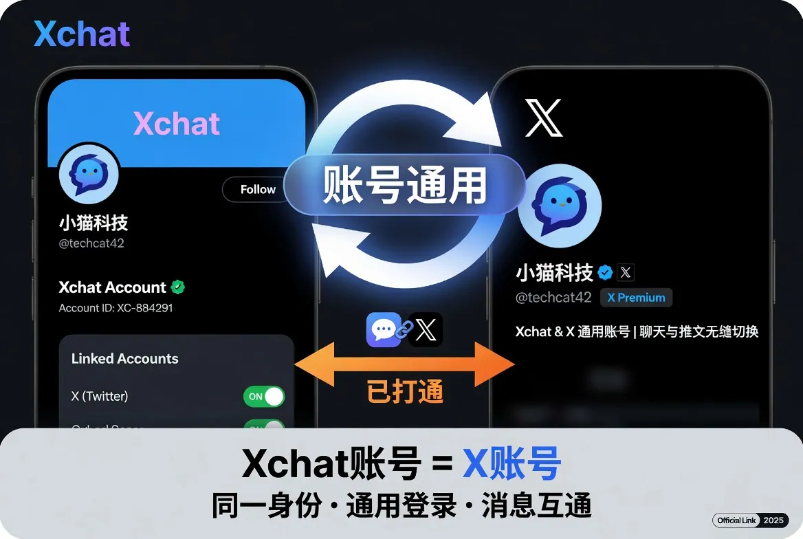 X与Xchat账号的通用性