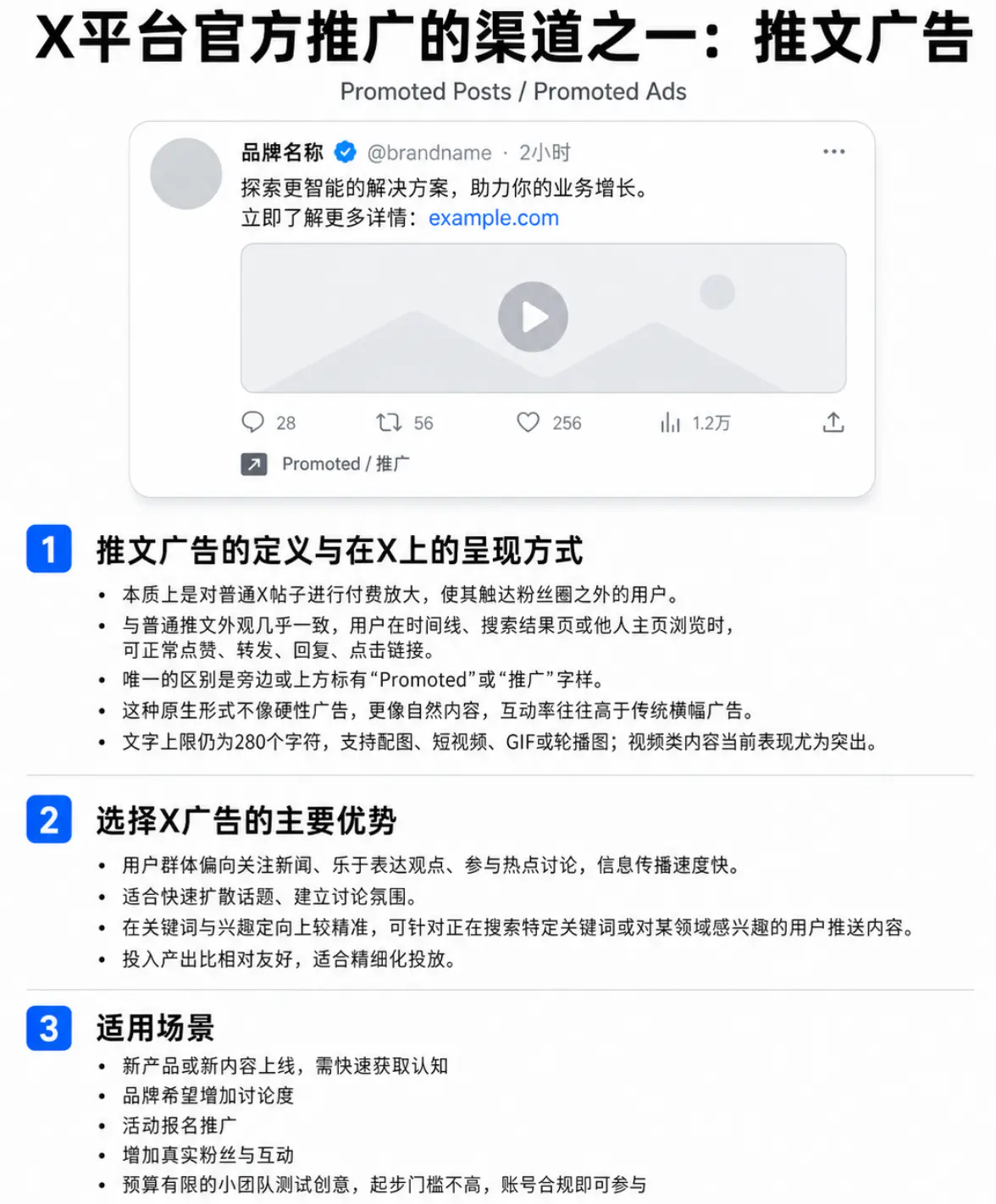 X平台官方推广的渠道之一：推文广告