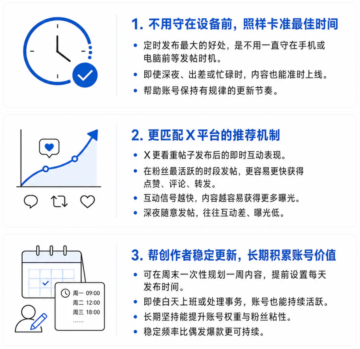 X平台定时发布功能的价值
