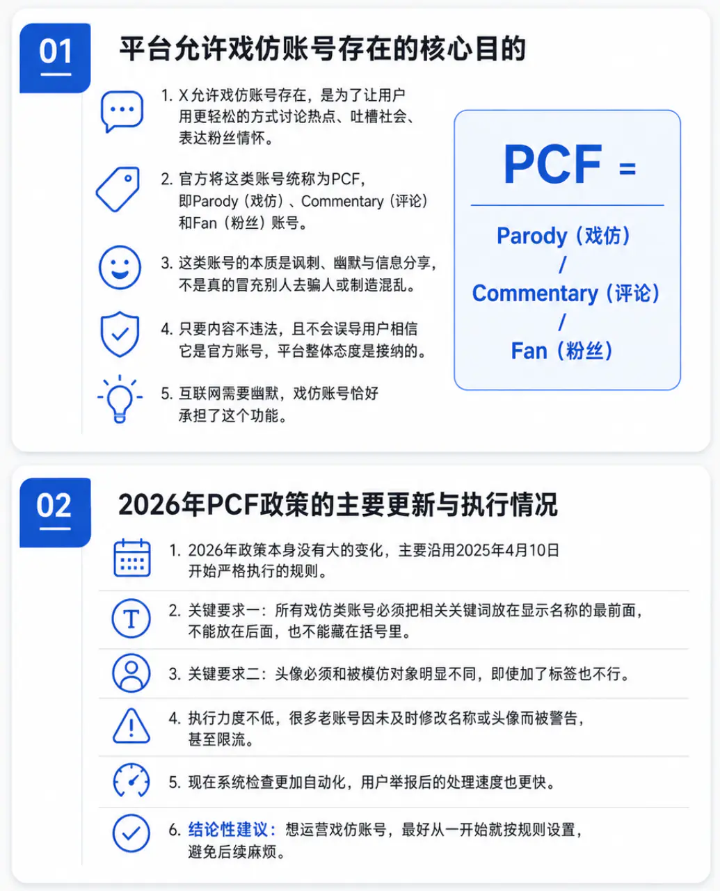 X平台戏仿账号的定义