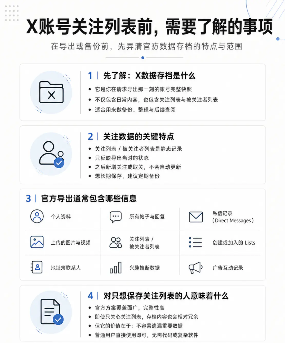 X账号关注列表前需要了解的事项