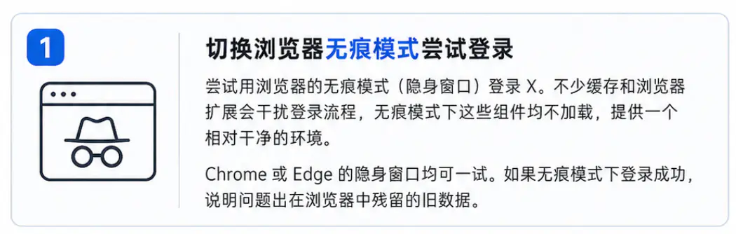切换浏览器无痕模式尝试登录
