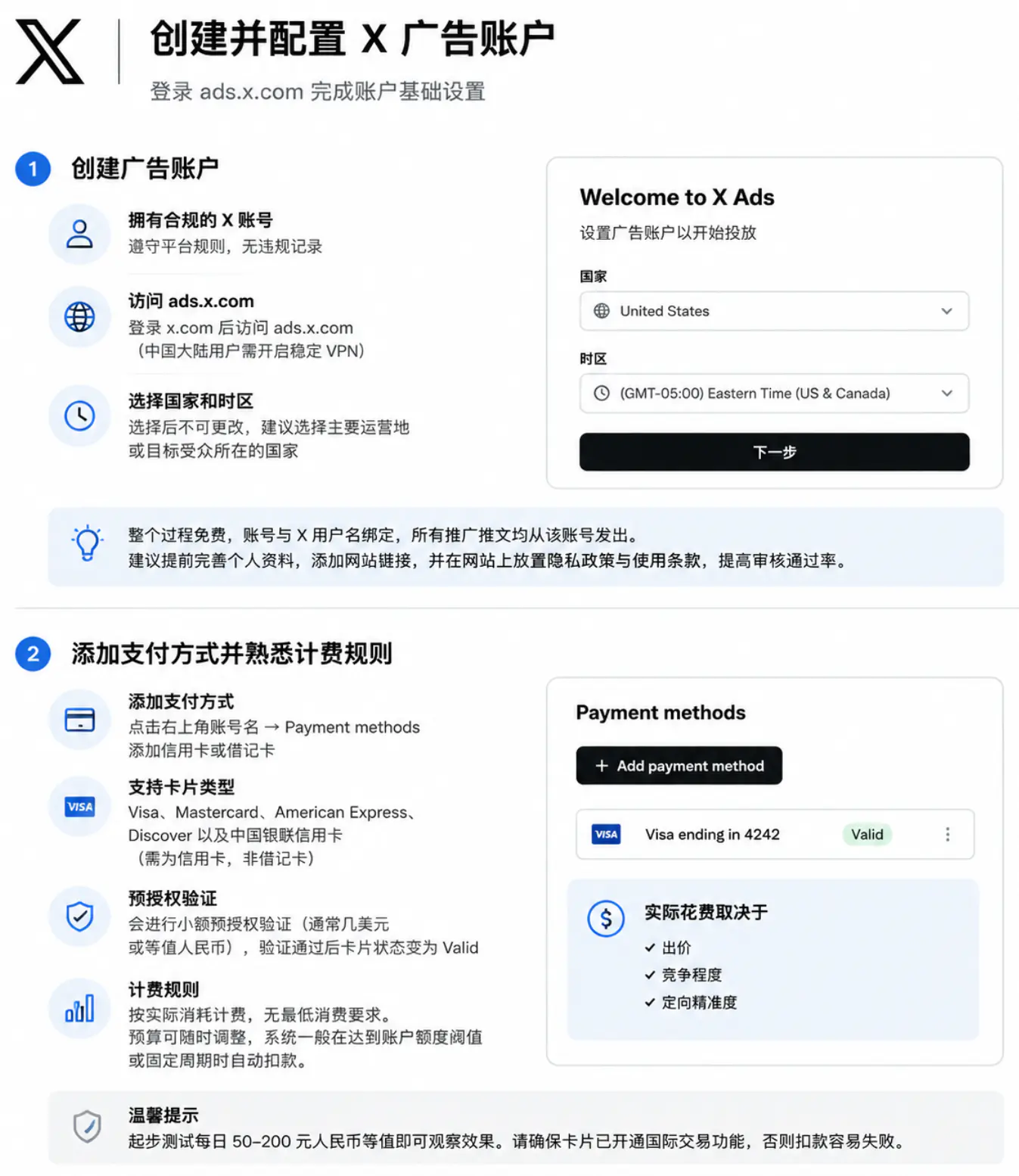 创建并配置X广告账户