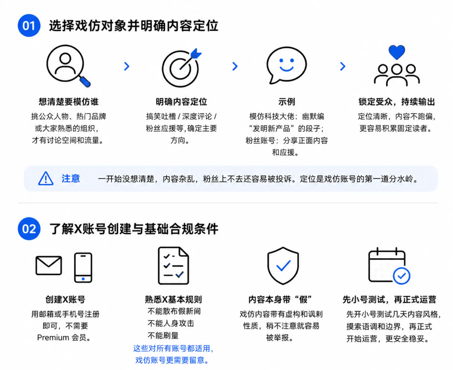 创建戏仿账号前的准备与注意事项