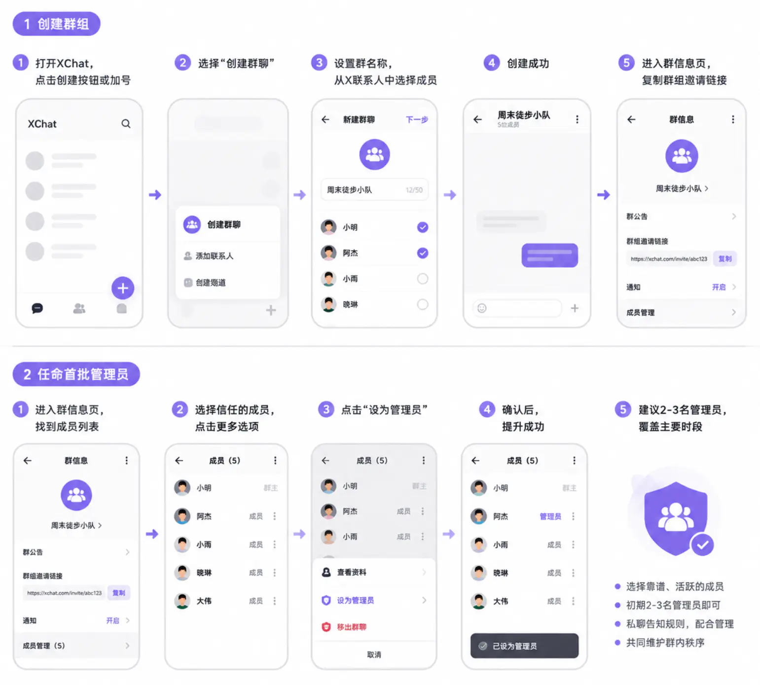 创建群组并任命首批管理员
