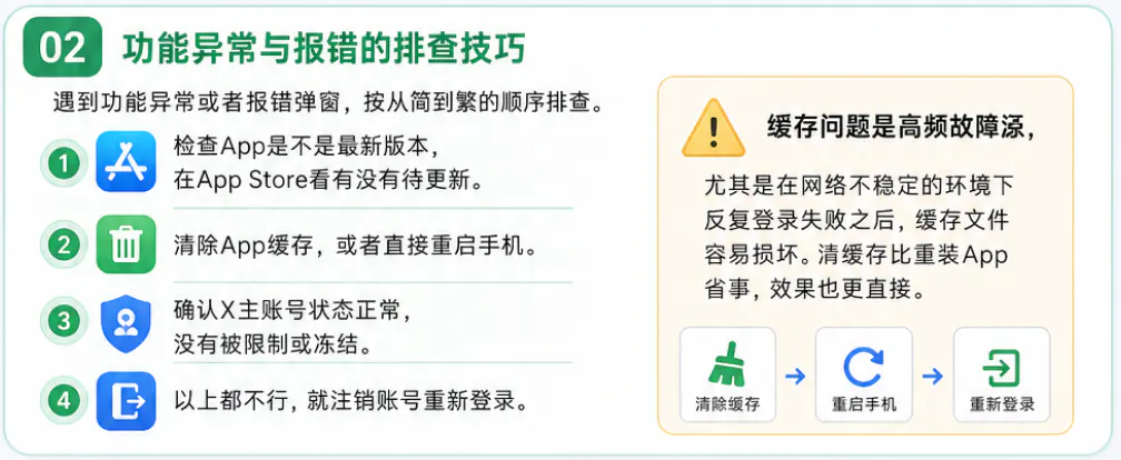 功能异常与报错的排查技巧