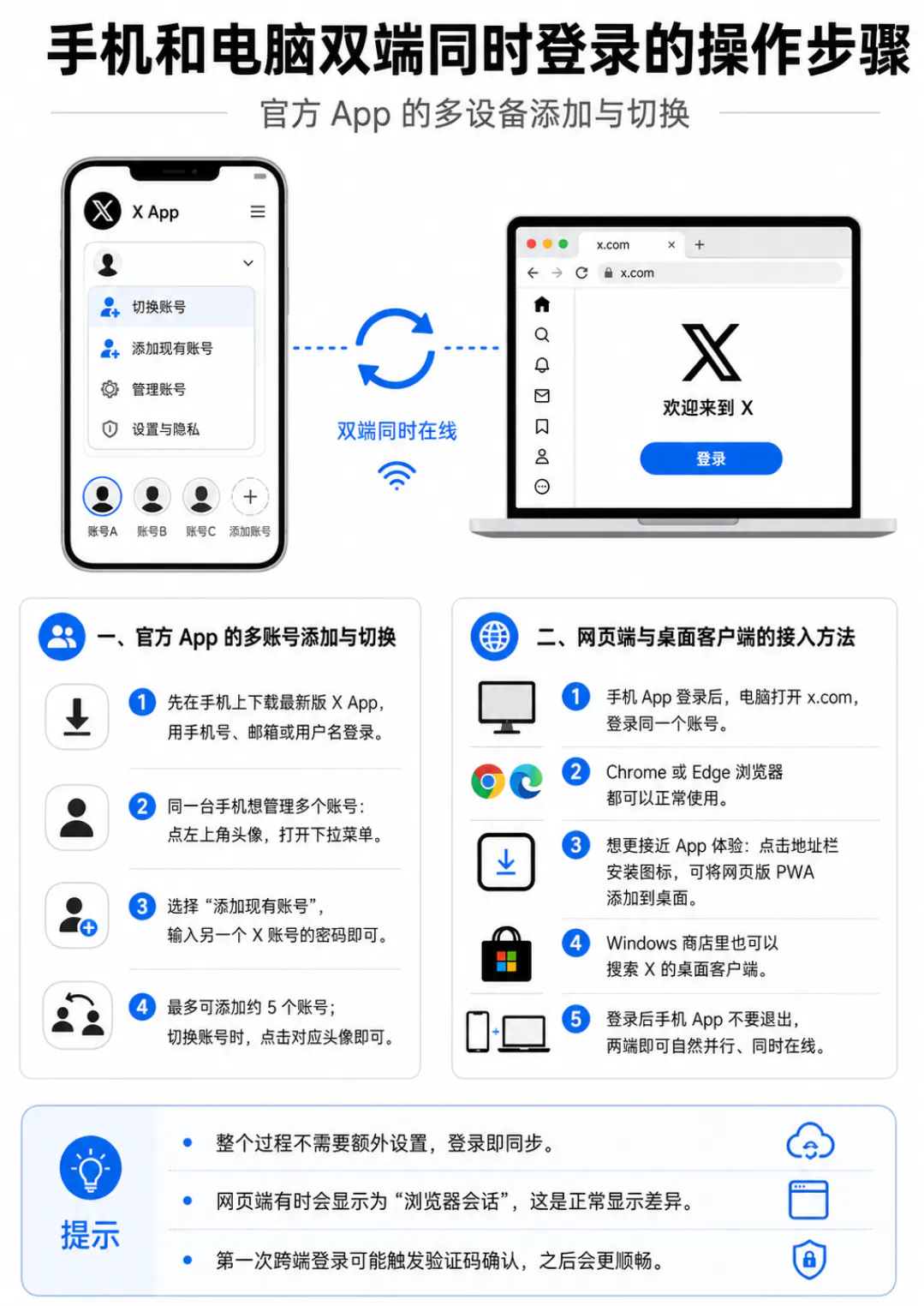 双端同时登录的操作步骤