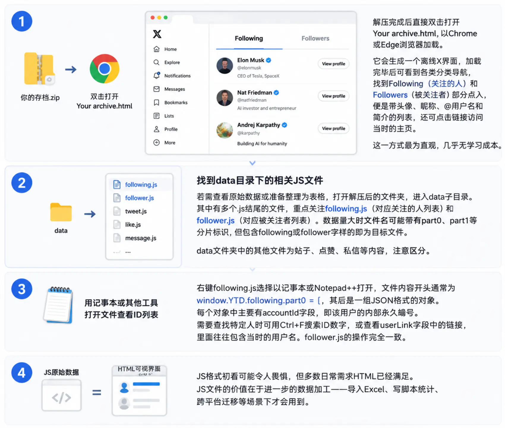 在下载的存档中定位并查看关注列表