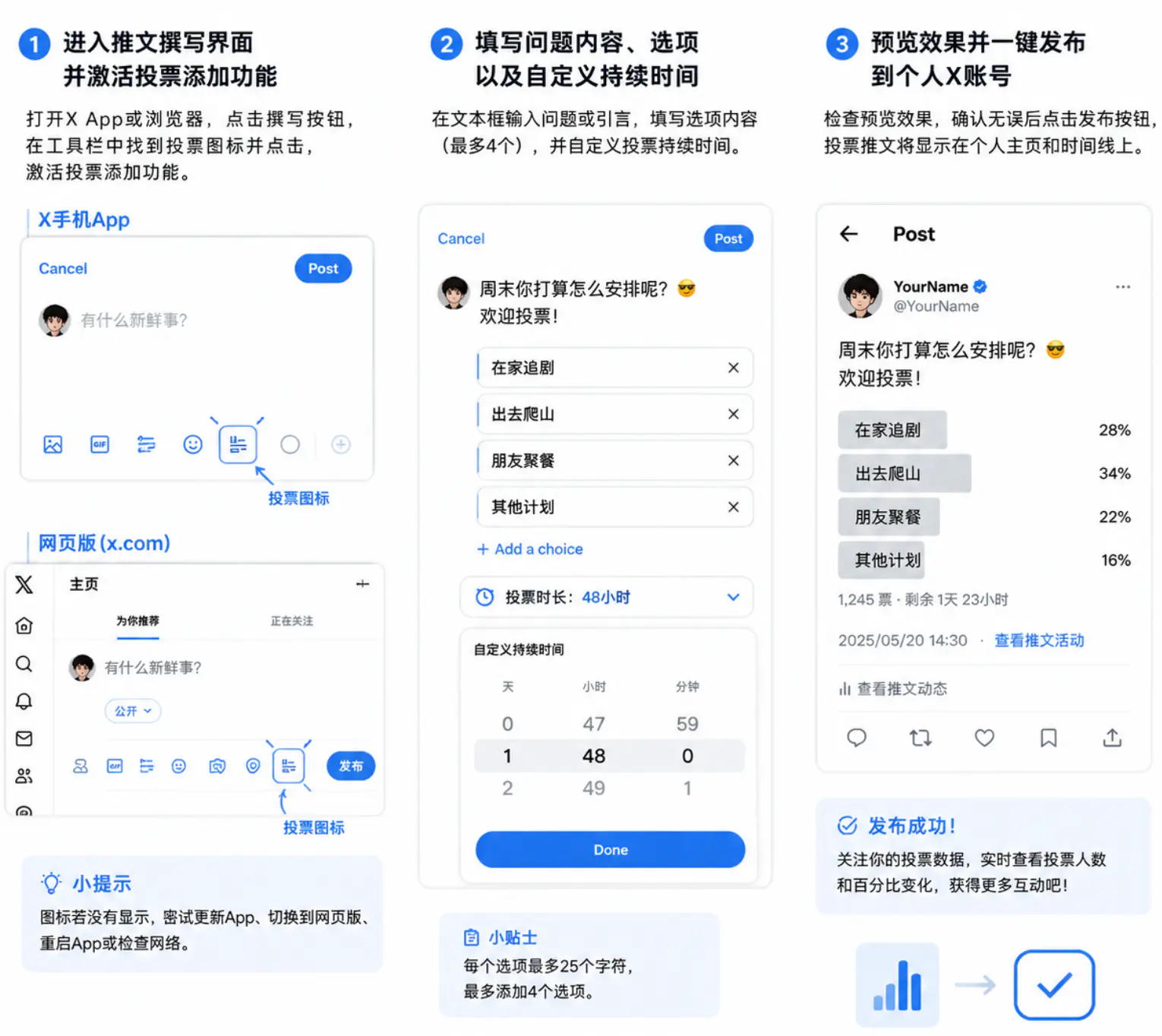 完整执行投票推文的创建发布全流程