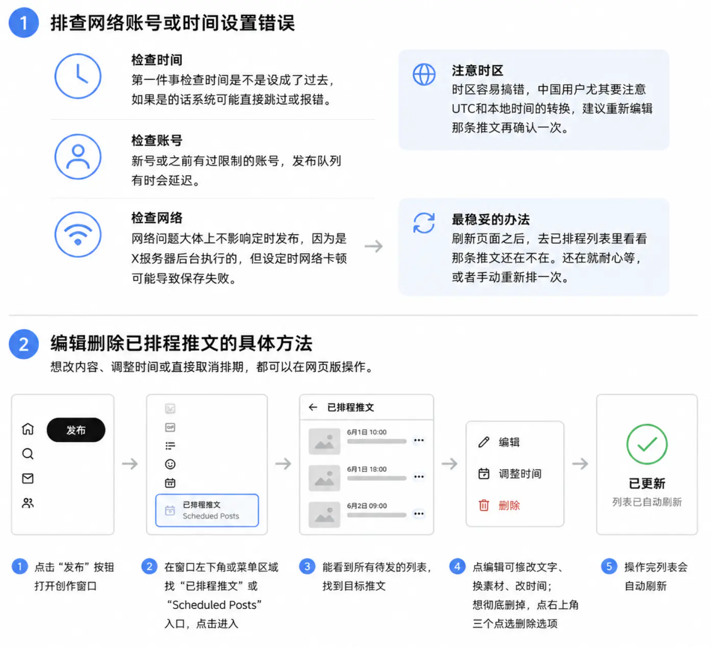 定时推文未能正常发布时的常见问题解决