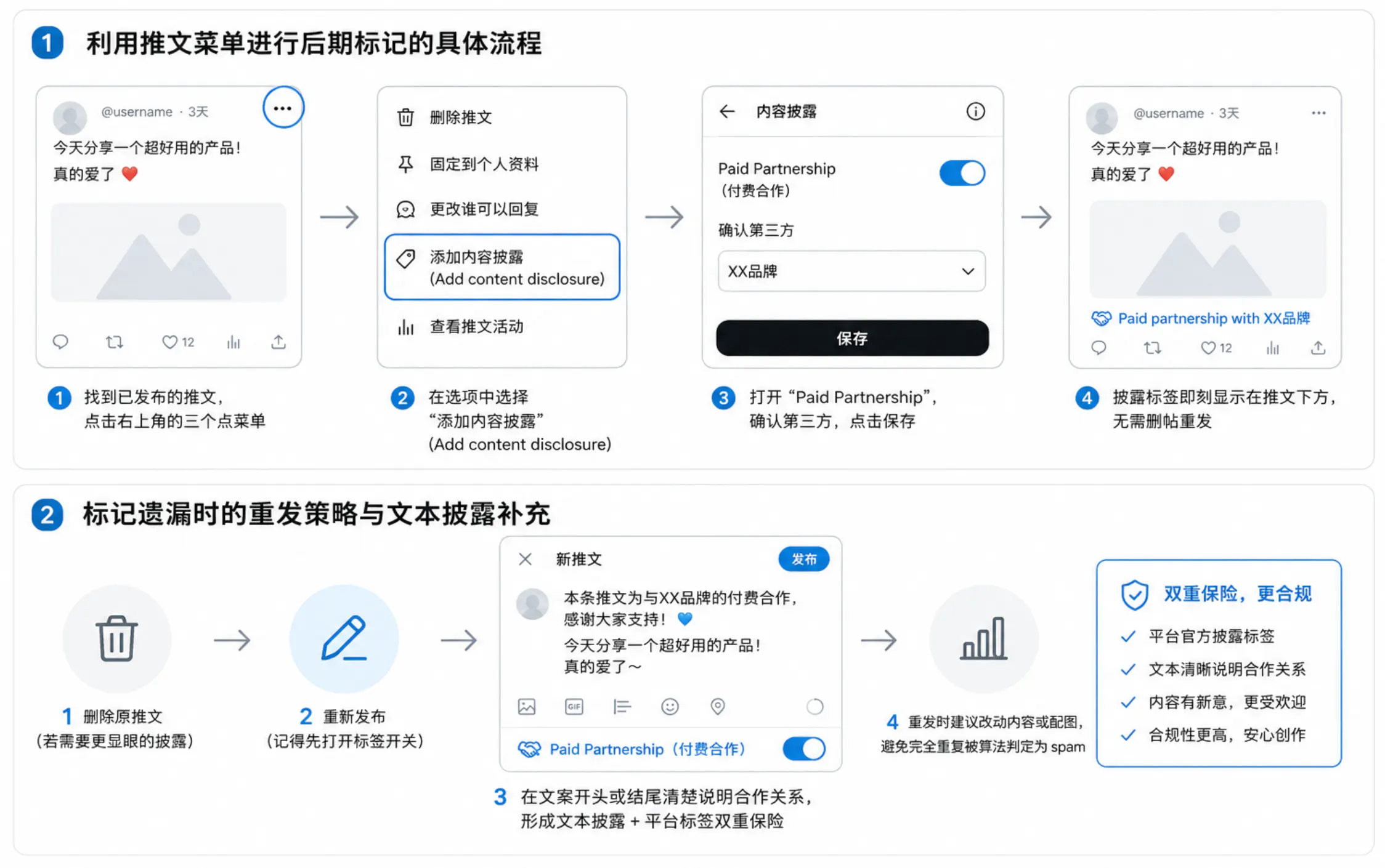 已发布推文添加或管理付费合作内容披露