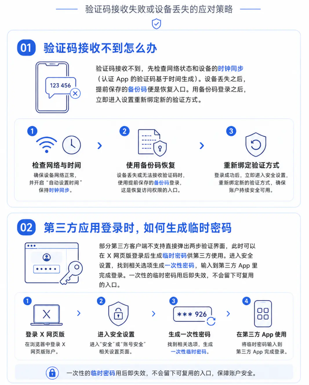 开启两步验证常见问题及解决方法
