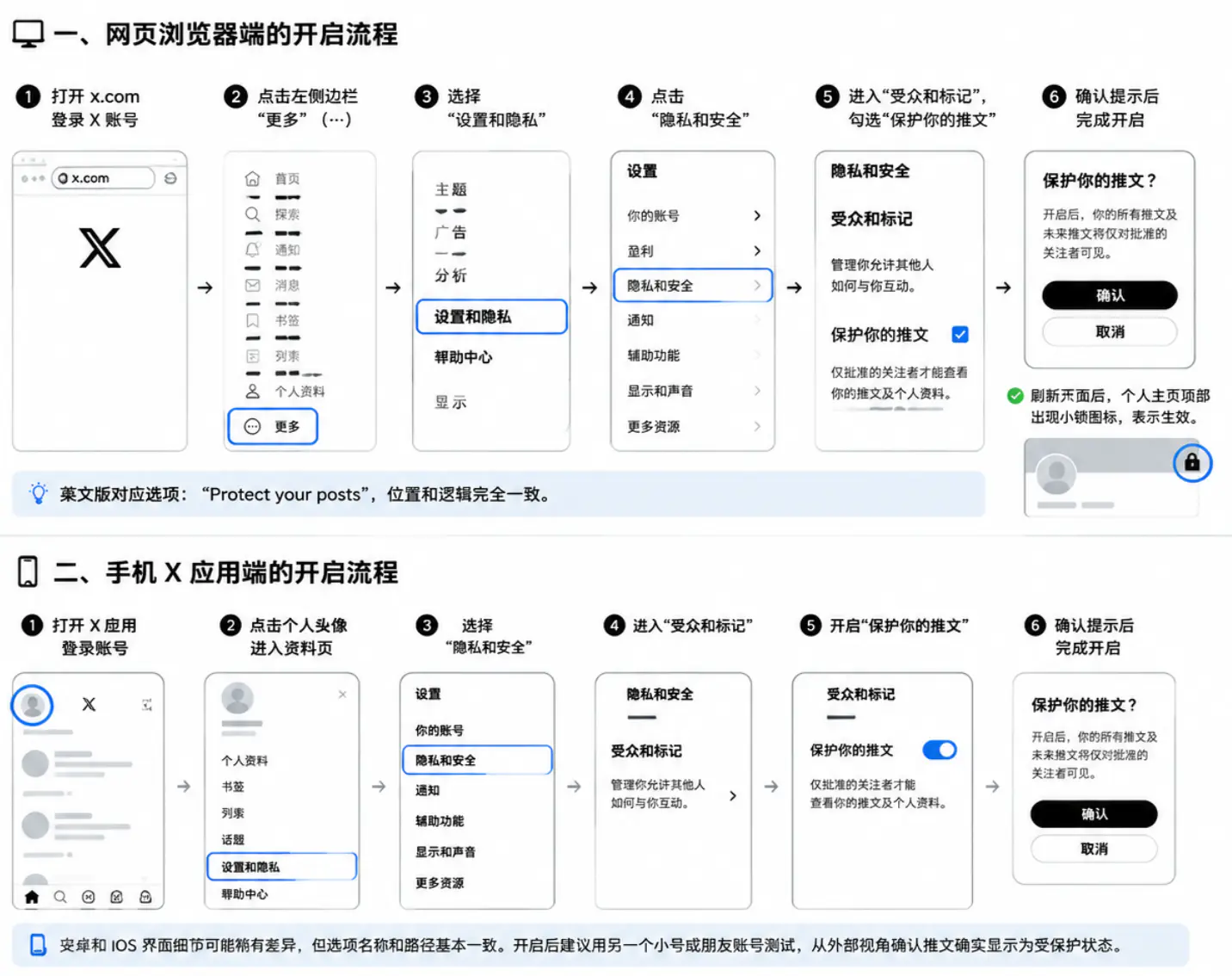 开启保护推文功能的具体操作步骤
