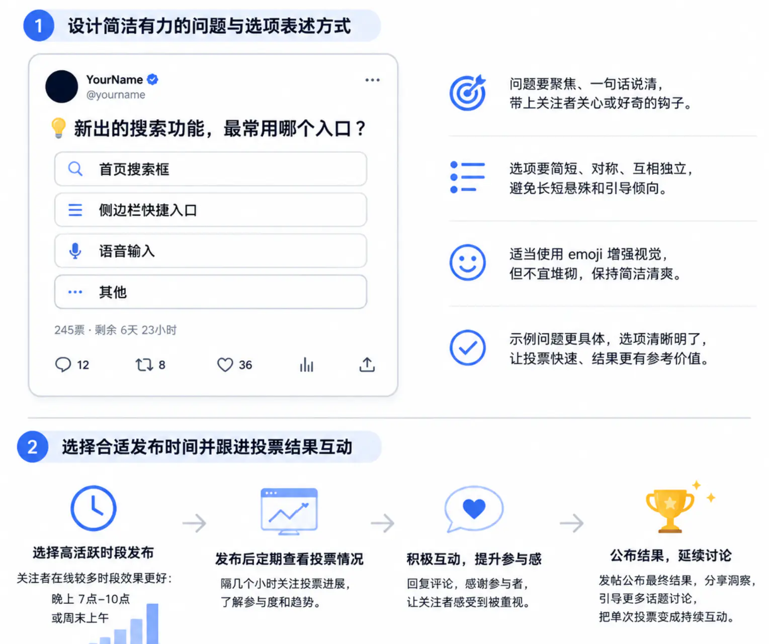 打磨投票推文细节以优化参与体验
