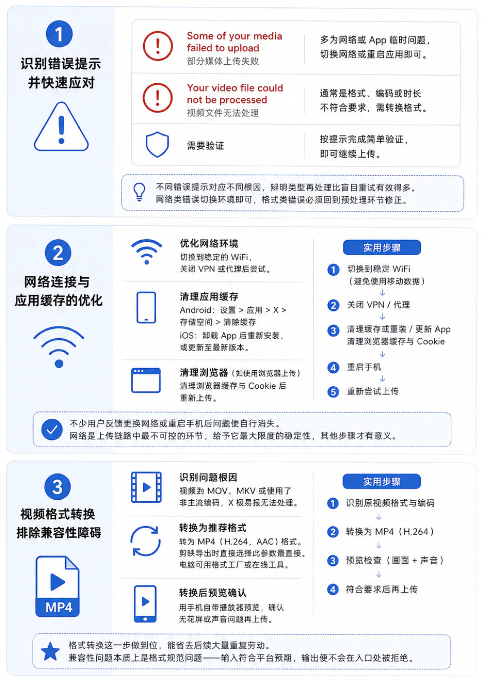 排查上传失败问题的实用步骤