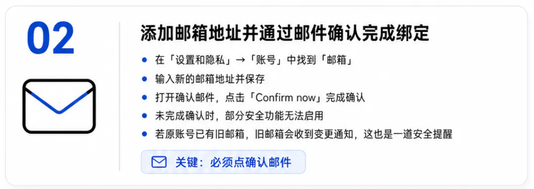 添加邮箱地址并通过邮件确认完成绑定