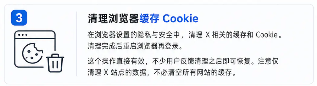 清理浏览器缓存Cookie