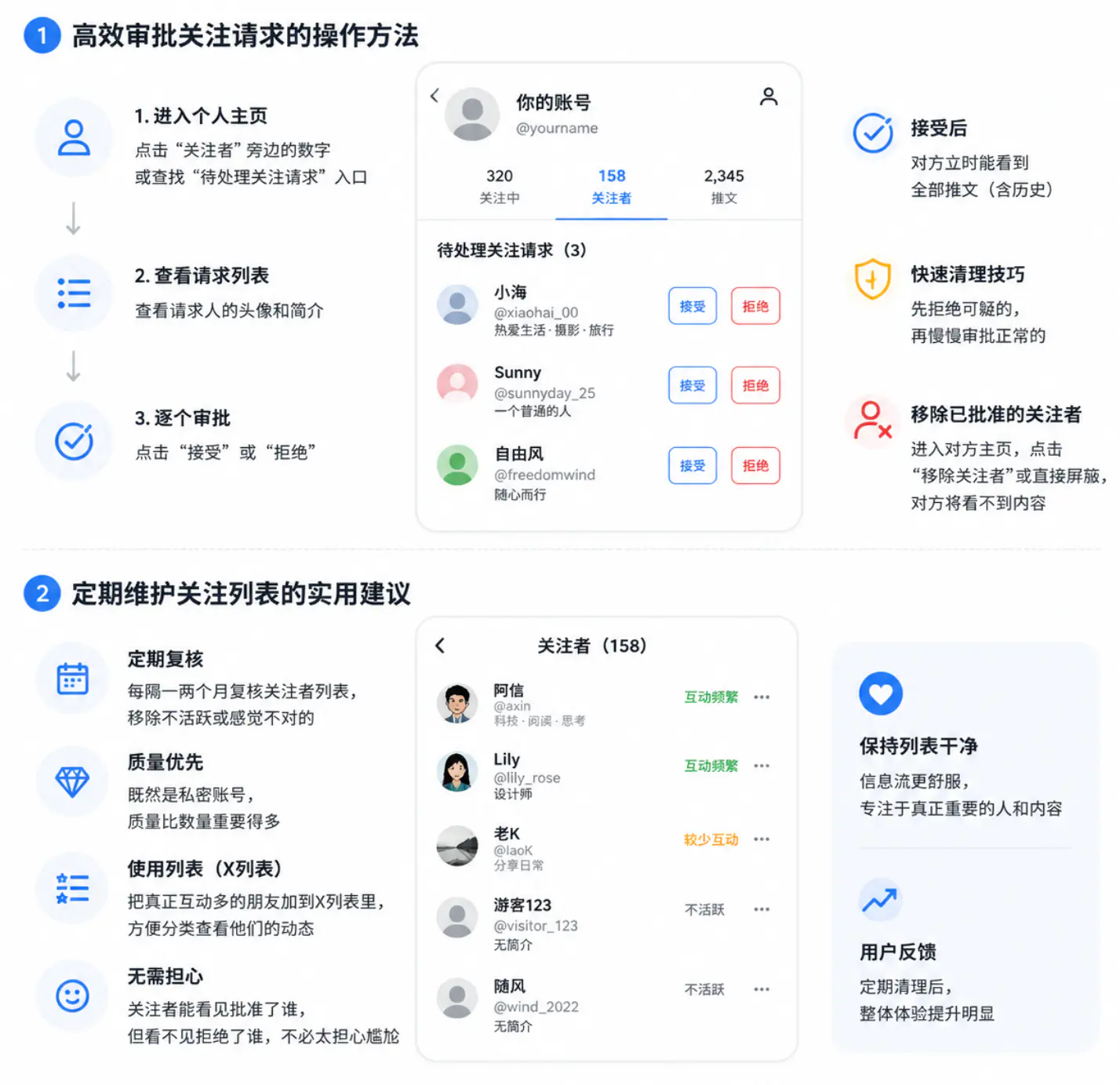 私密账号的关注者管理与维护