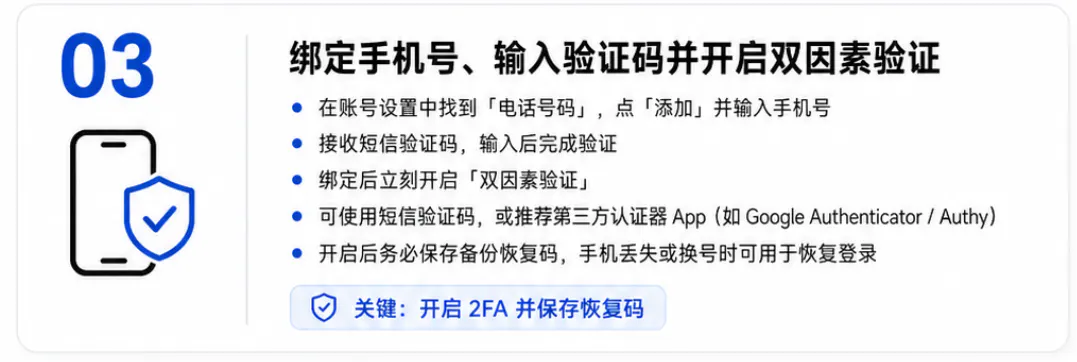 绑定手机号输入验证码并开启双因素验证