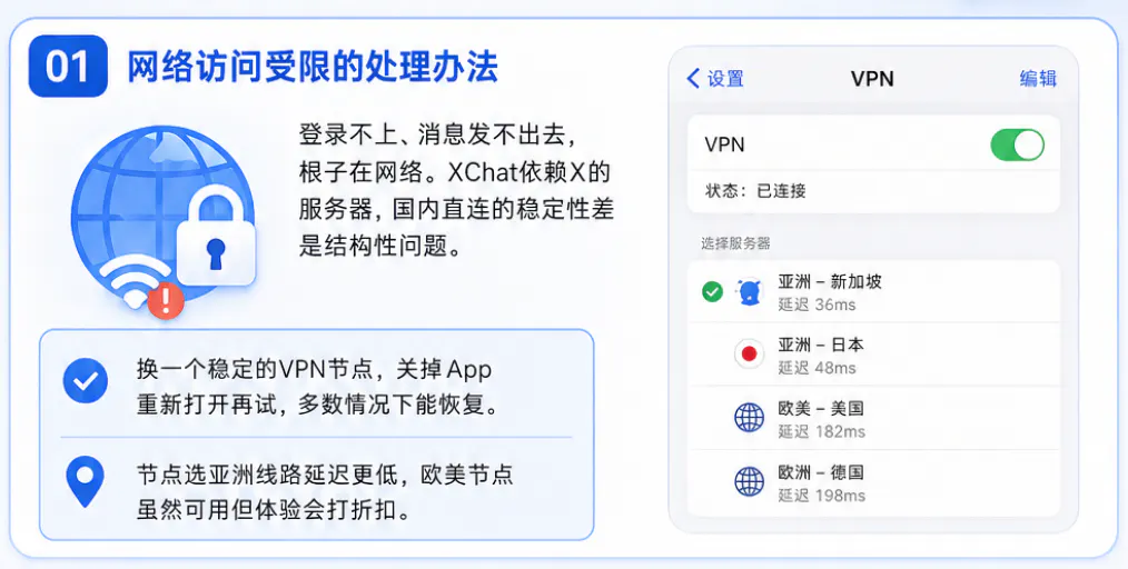 网络访问受限的处理办法