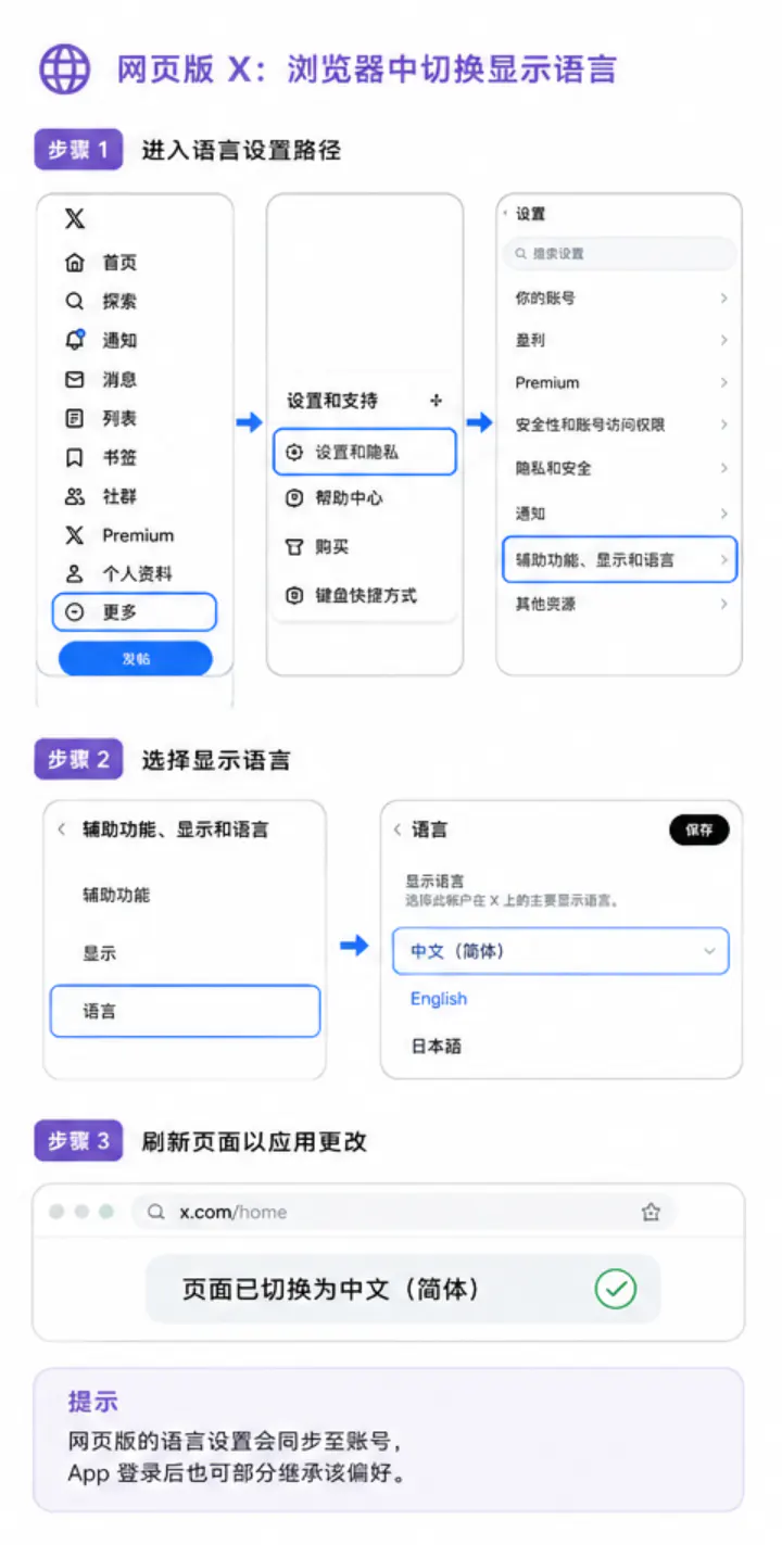 网页版的设置方法