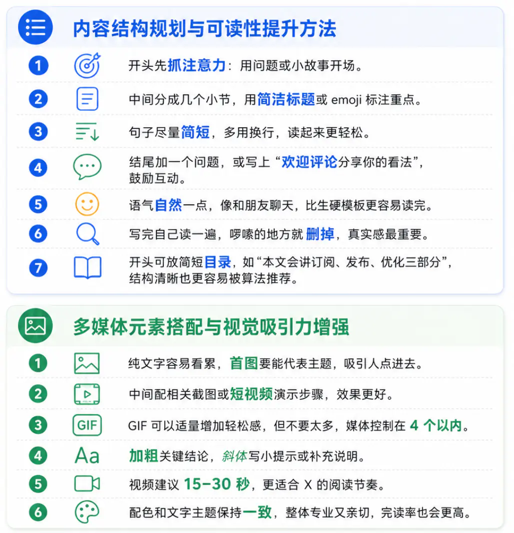 长帖发布过程中常见问题的解决方法